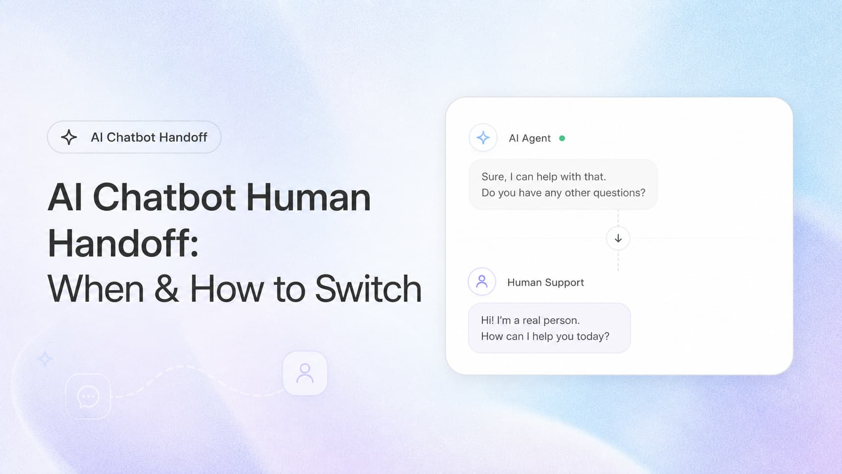 AI chatbot conversation transitioning seamlessly to human agent support