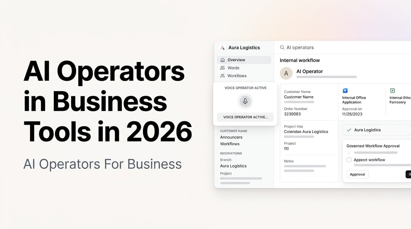 Business operations dashboard showing governed AI workflows, approvals, and security controls