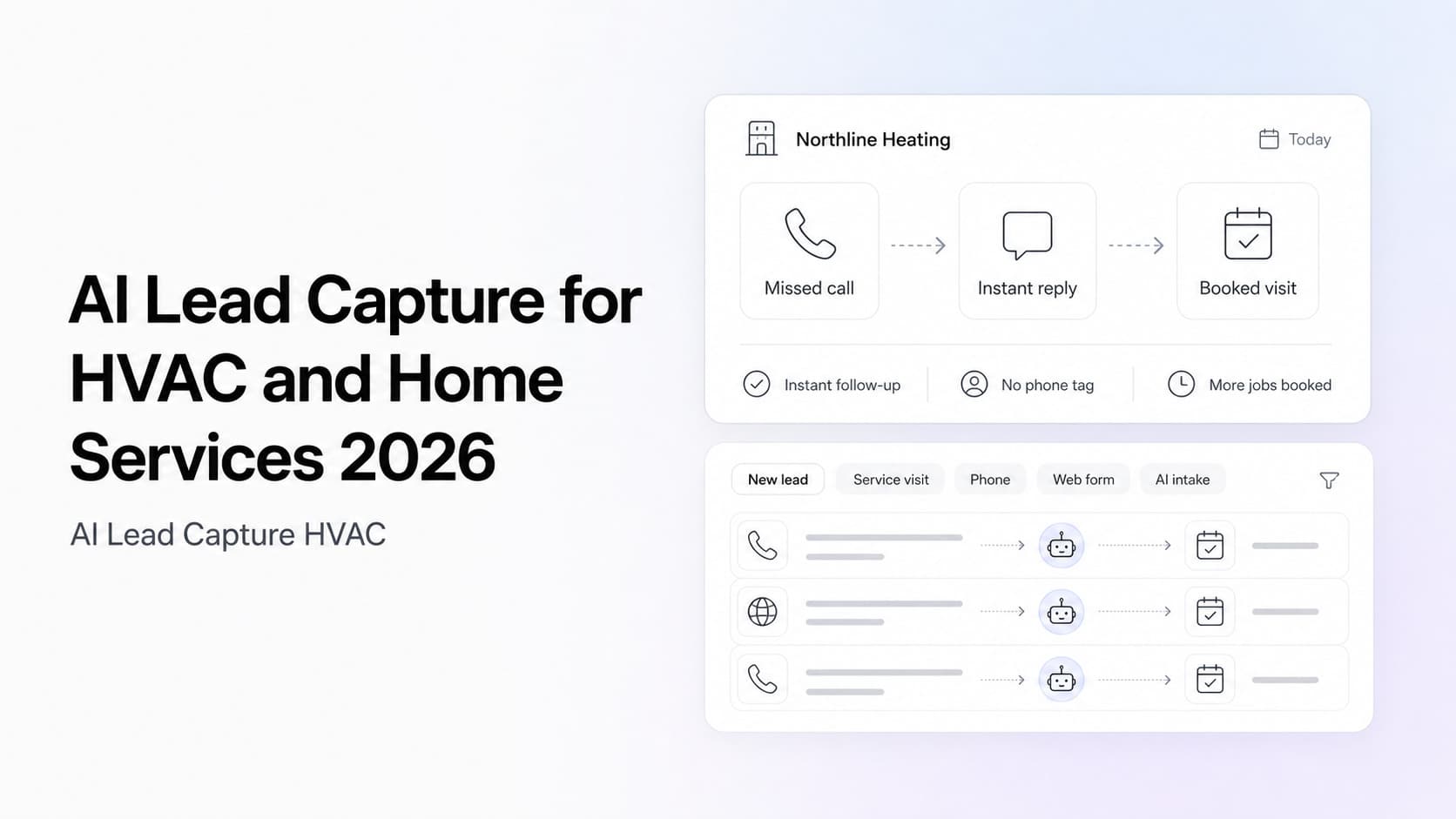 AI chatbot intake interface for HVAC and home services companies