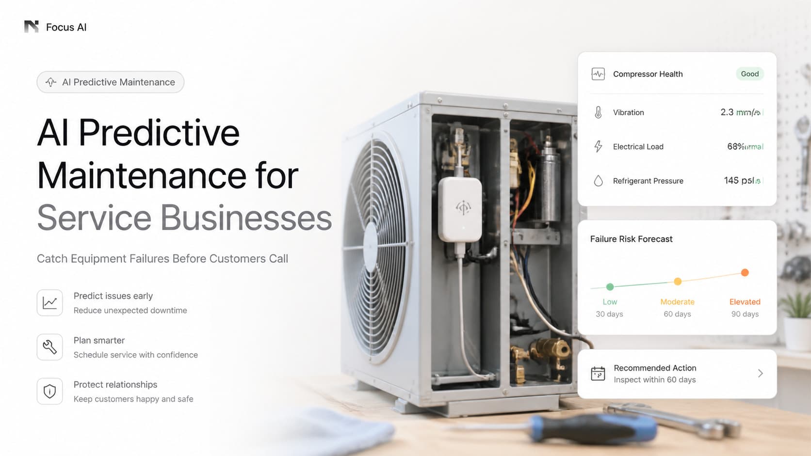 Dashboard showing AI predictive maintenance interface with equipment risk scores, sensor charts, and failure forecast timeline