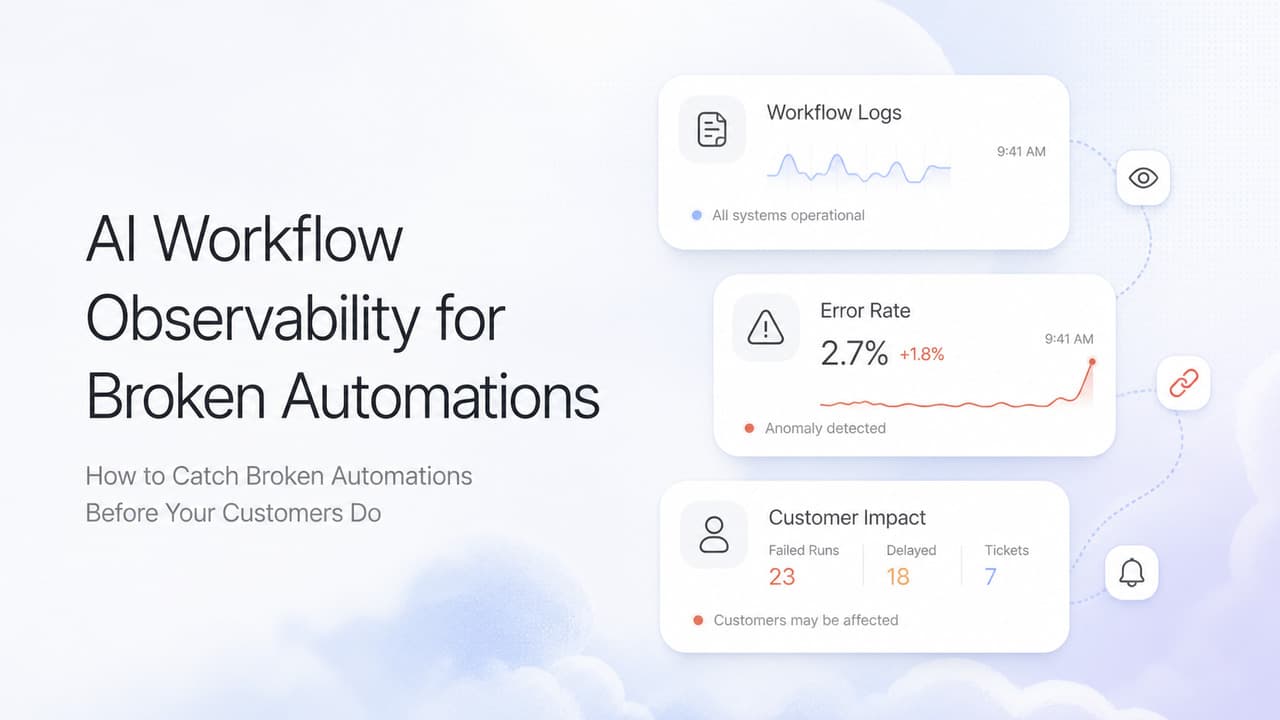Light-mode SaaS observability dashboard mockup showing workflow run logs, error rate timeline, alert cards, and a quiet 2 AM failure highlighted on a soft atmospheric backdrop
