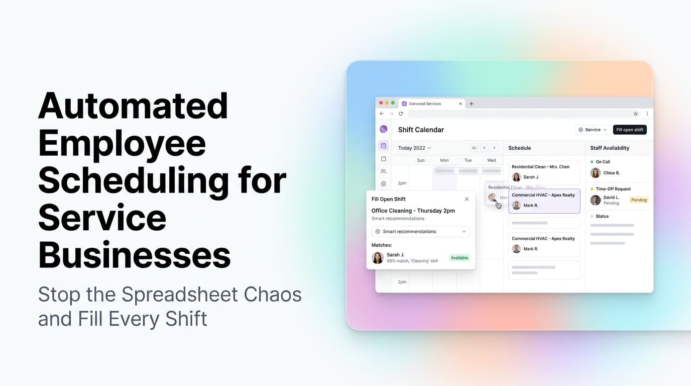 Scheduling dashboard showing shift assignments, employee availability, and open shift alerts
