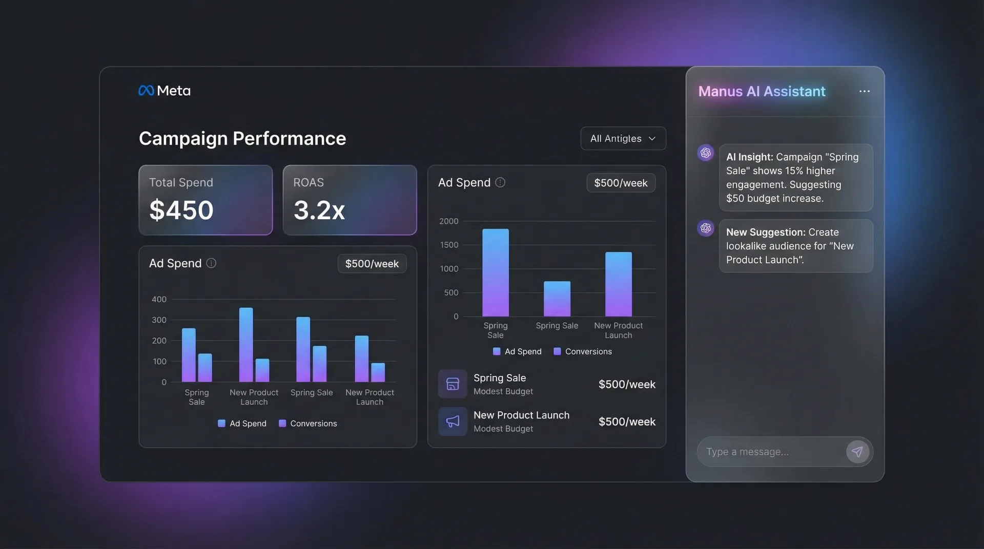 Meta Ads Manager dashboard with an AI assistant panel showing automated campaign suggestions and ROAS metrics