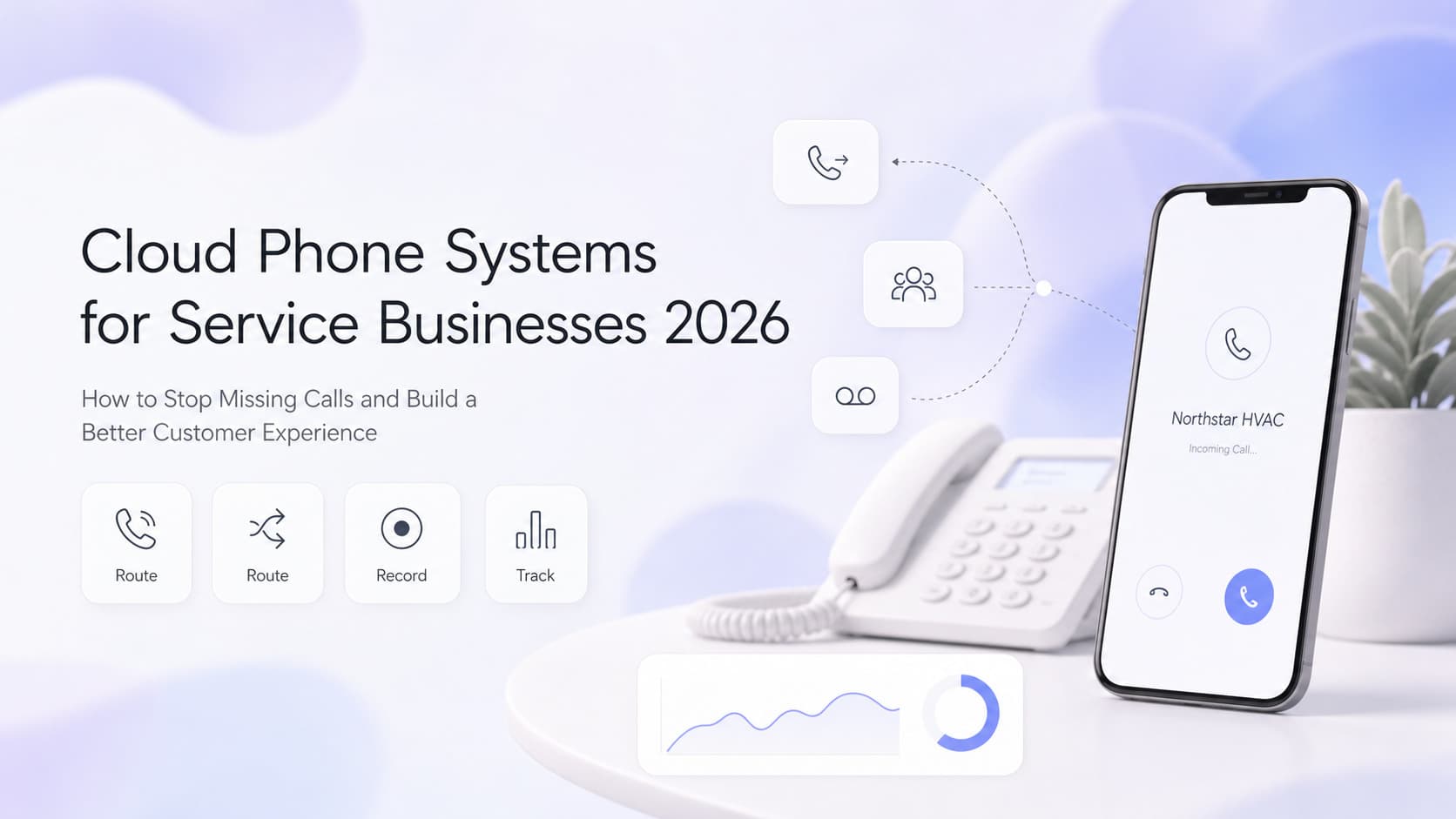 Light-mode SaaS mockup of a cloud phone system dashboard showing incoming call queue, routing rules, call recording timeline, and missed-call recovery metrics on a soft pastel backdrop