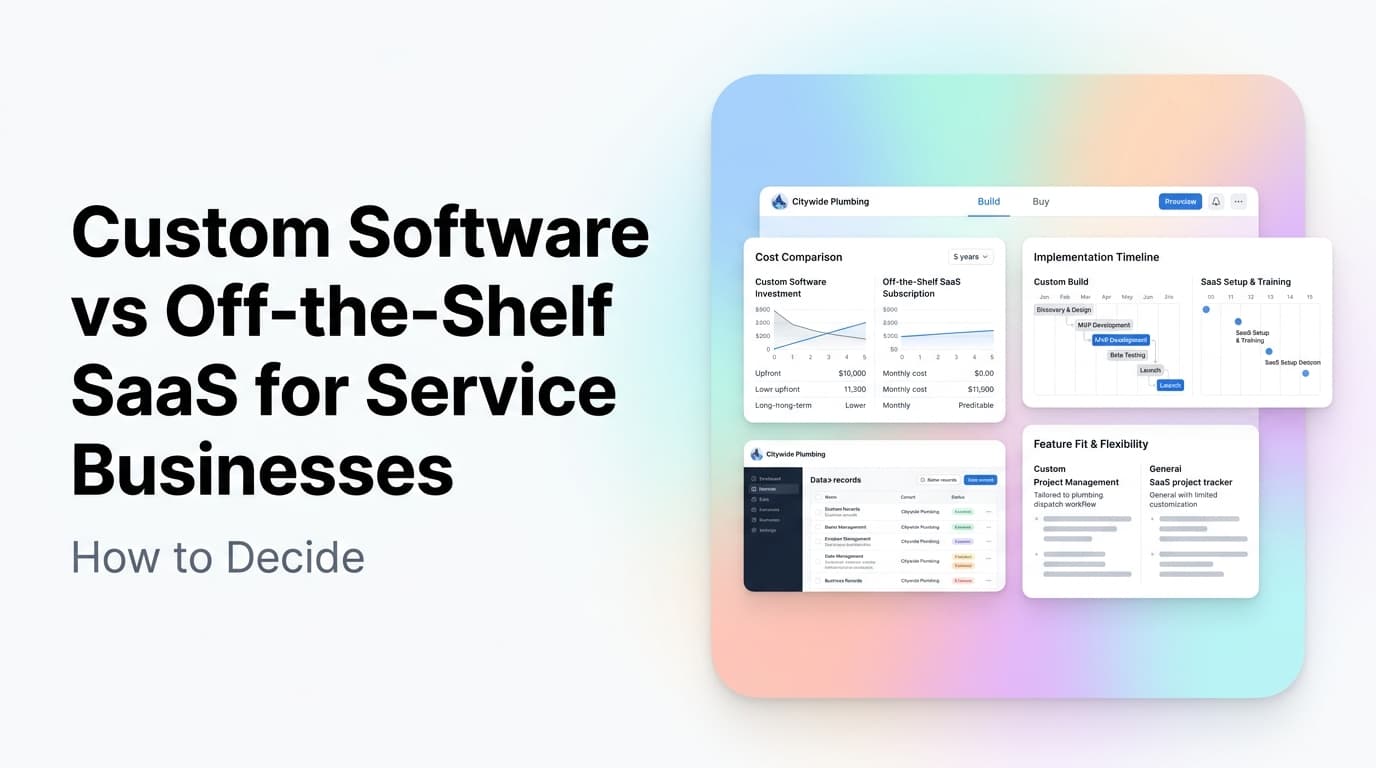 Comparison between custom software development and off-the-shelf SaaS options for service businesses