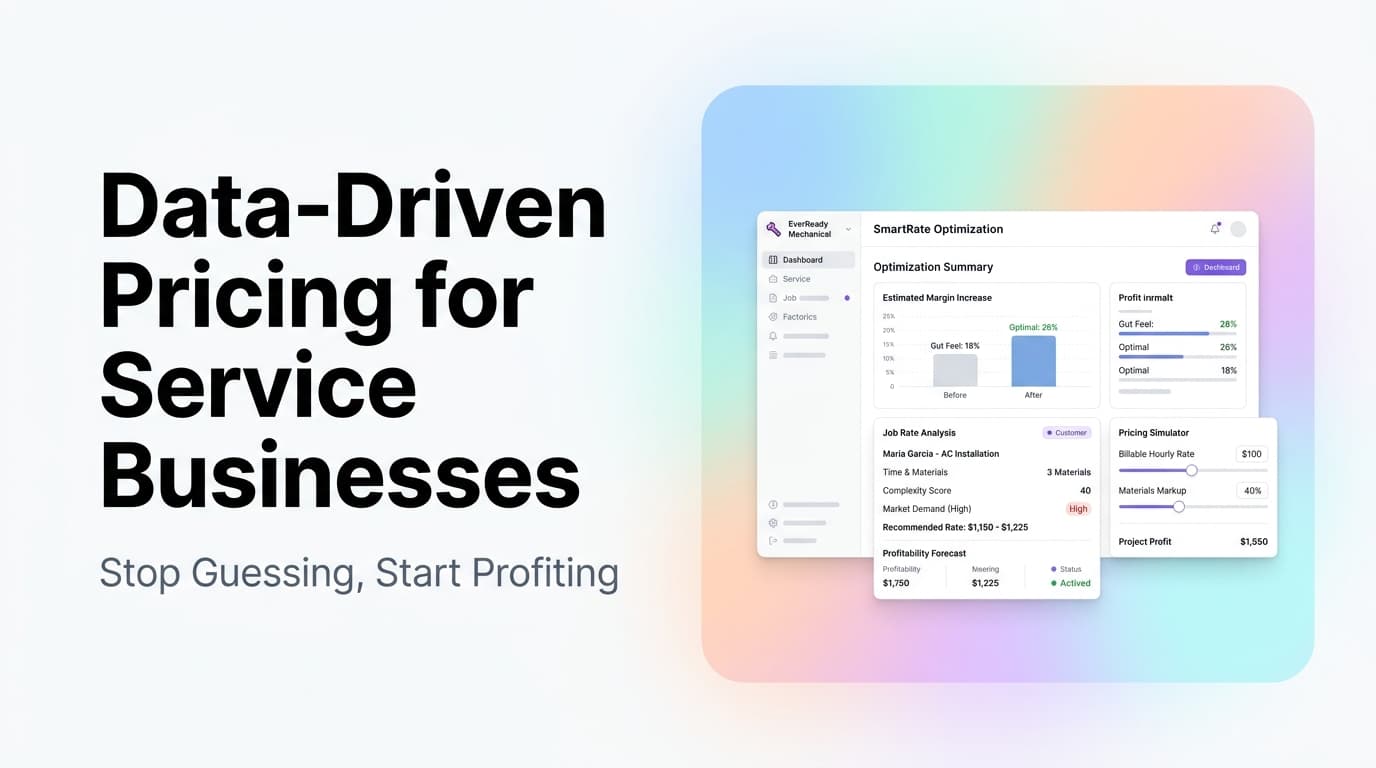 Analytics dashboard showing pricing tiers, margin analysis, and profitability charts for a service business