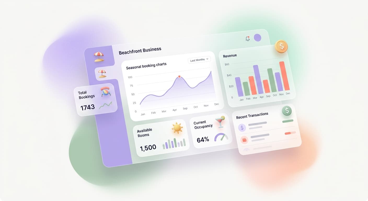 Daytona Beach FL seasonal business automation showing event calendar with automated workflow connections