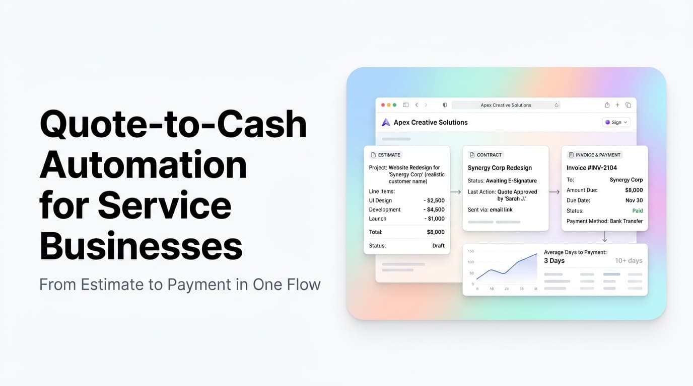 Dashboard showing a connected quote-to-cash pipeline with estimate, approval, job completion, and payment stages