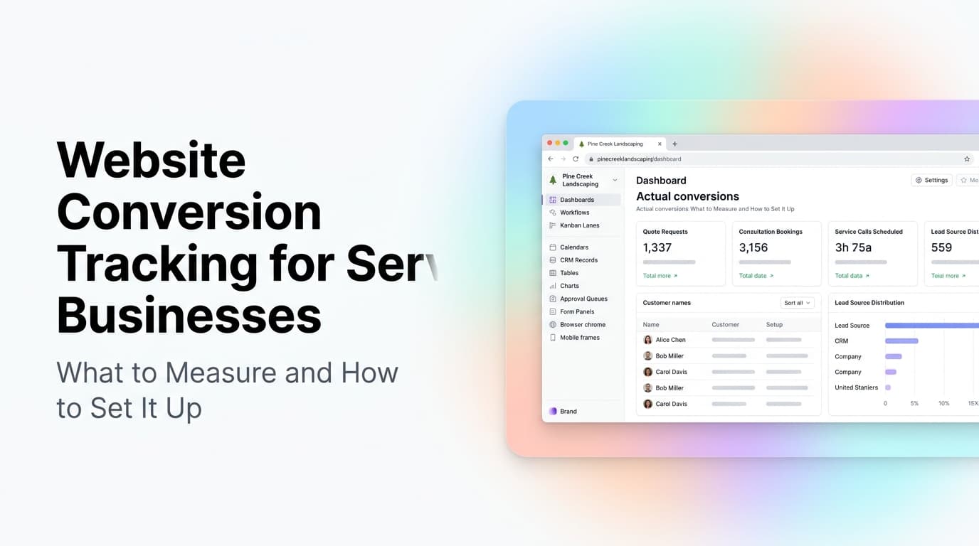 Analytics dashboard showing conversion tracking setup for a service business website