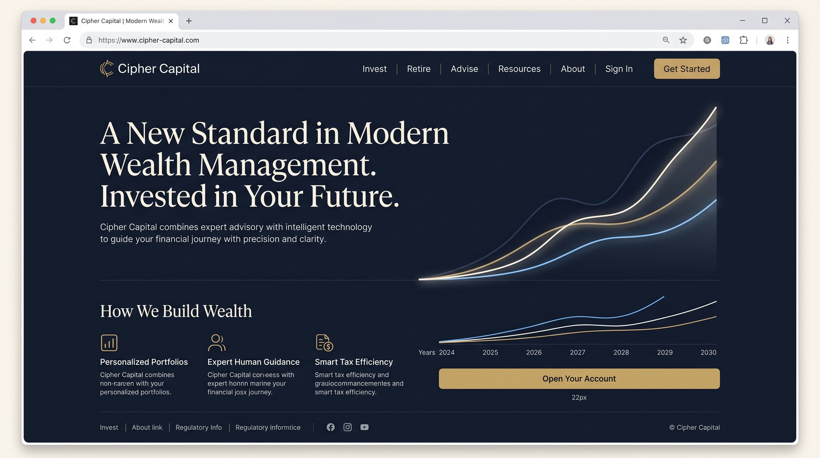 Cipher Capital — Financial website by AnovaGrowth