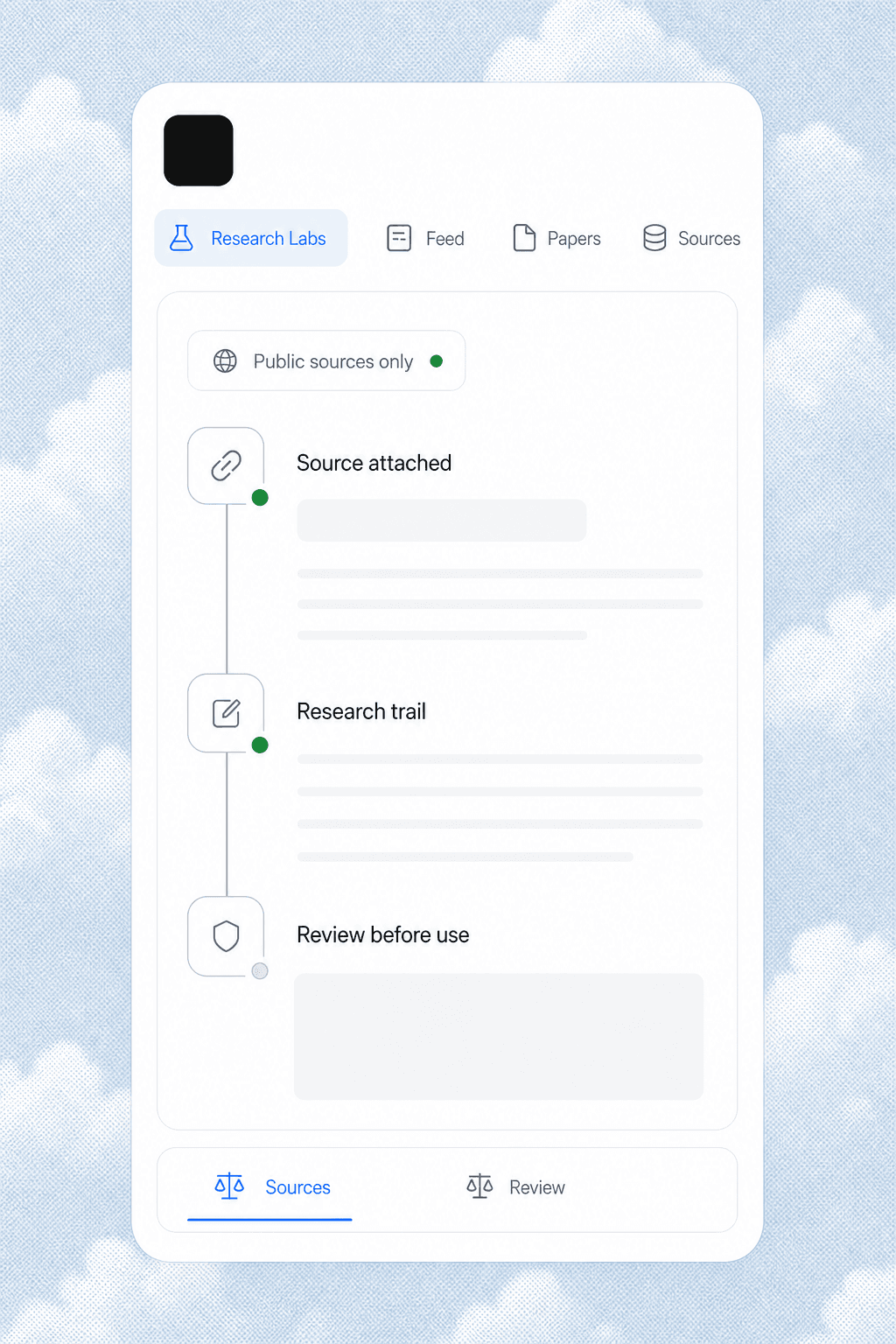 Research Labs workflow workspace showing source attachment, research trail, and review before use