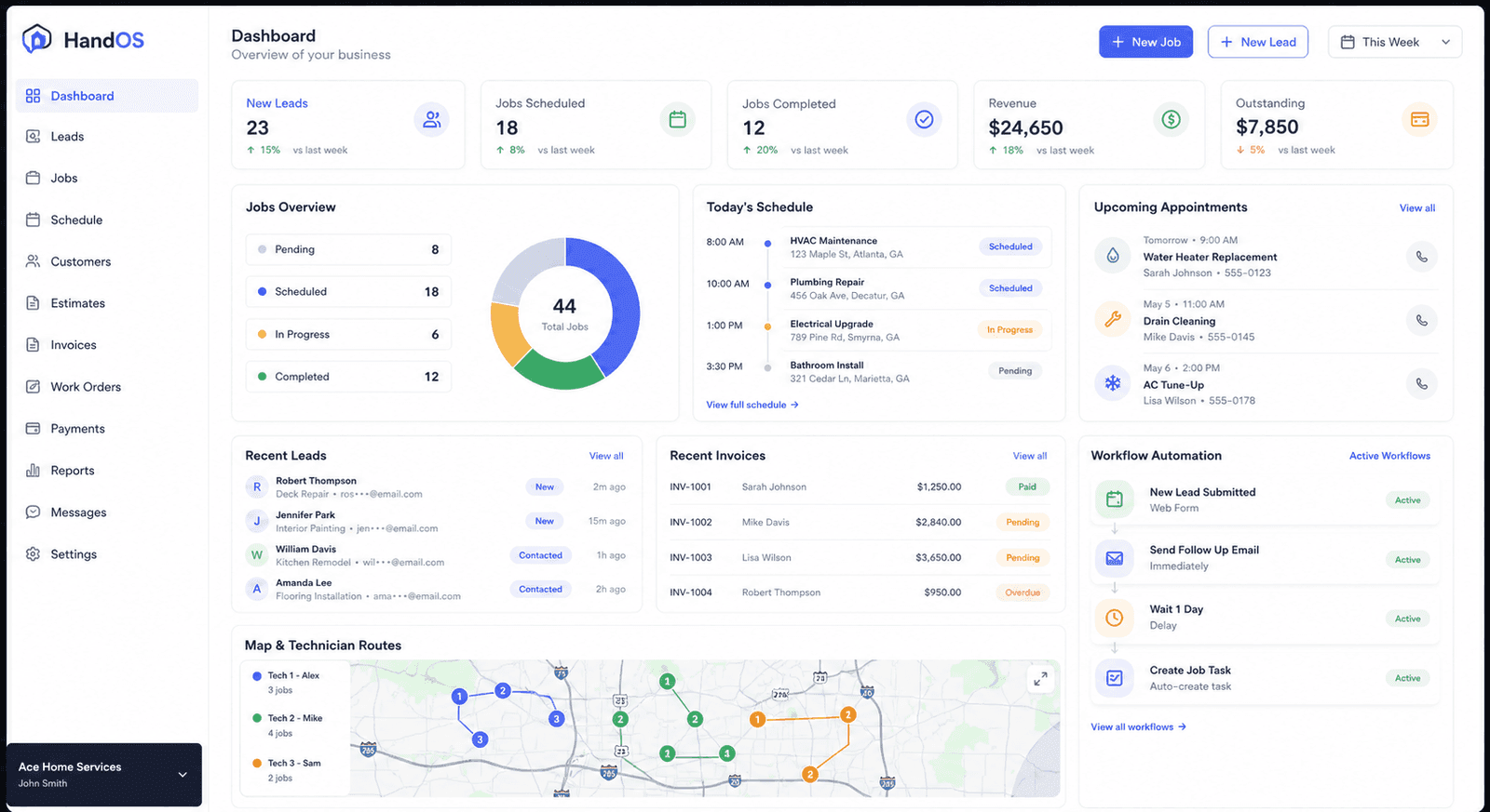 HandOS product interface