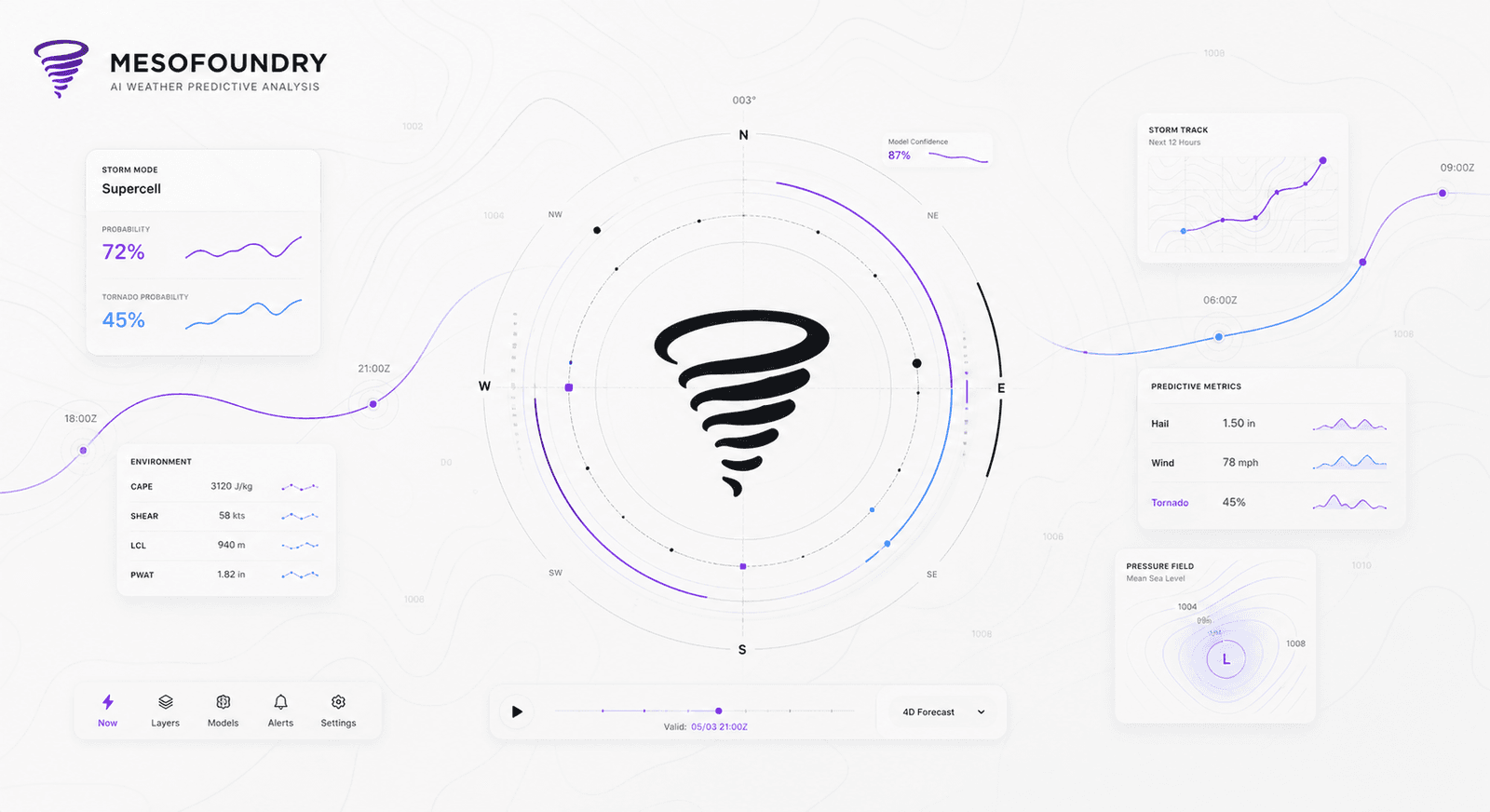 Mesofoundry product interface