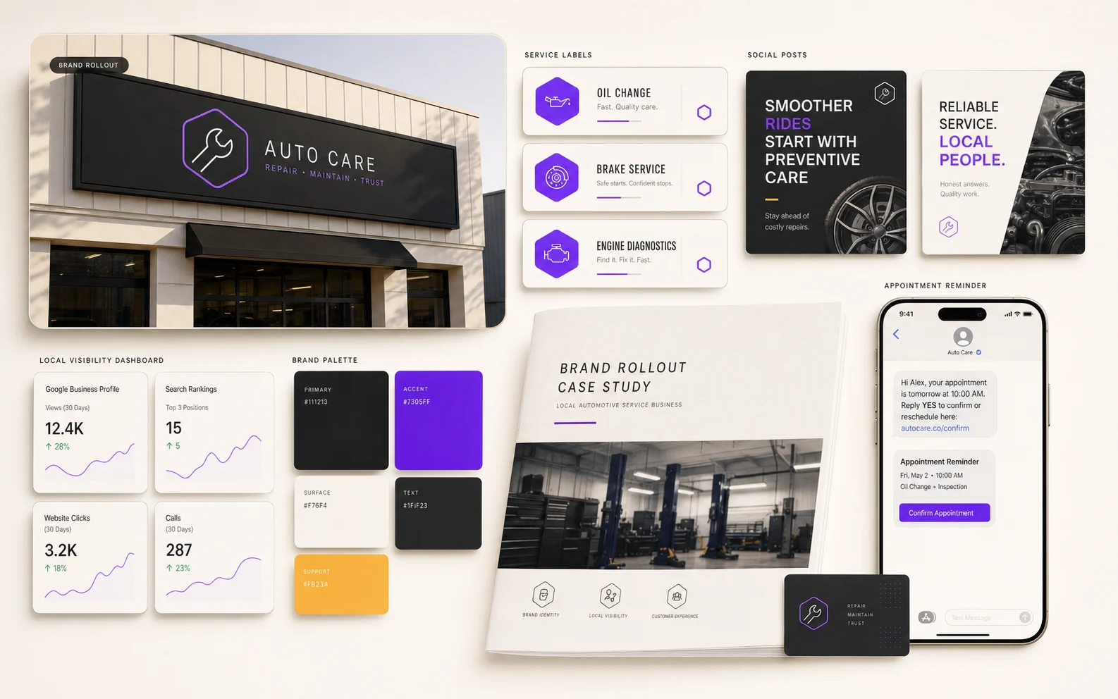 Light editorial automotive brand rollout system with service labels, local visibility dashboard, social templates, and appointment reminder preview.