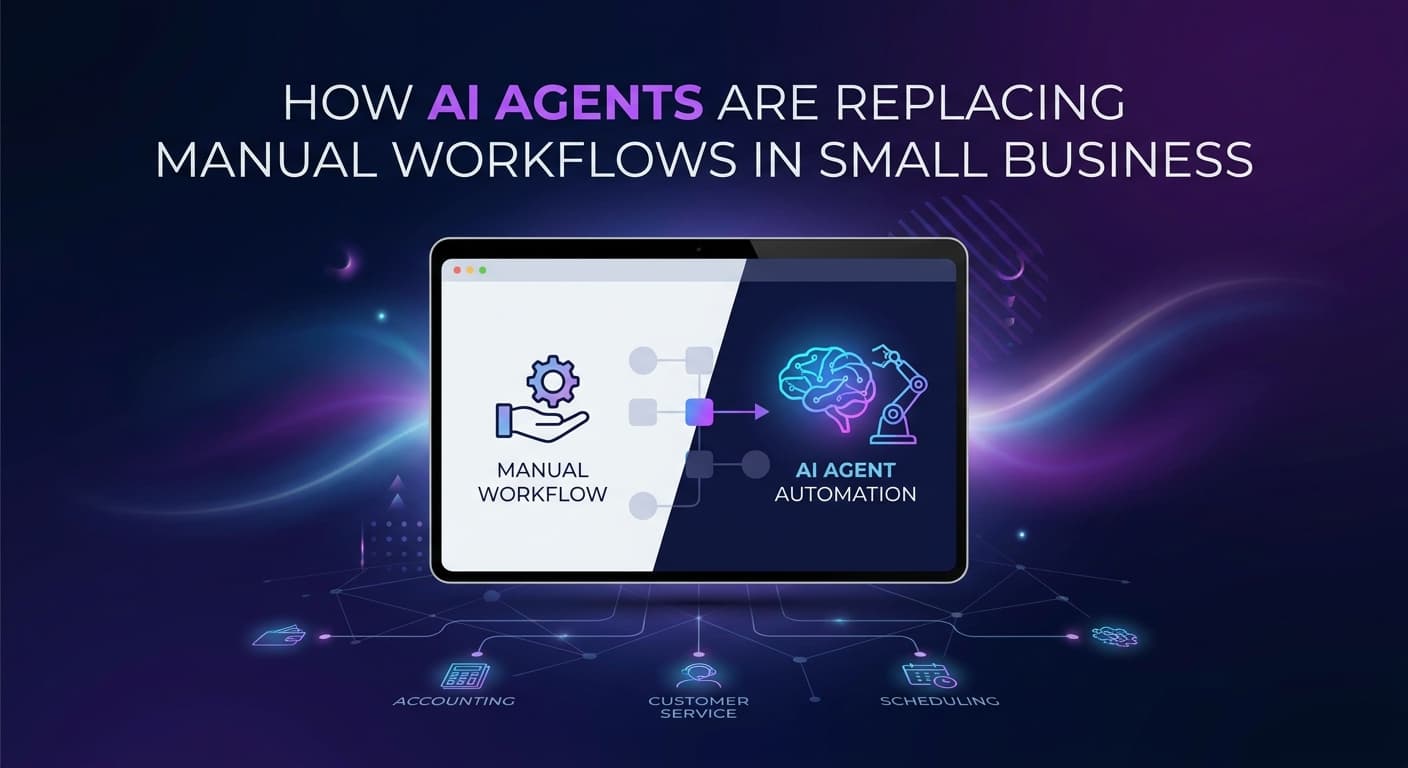 How AI Agents Are Replacing Manual Workflows in Small Business