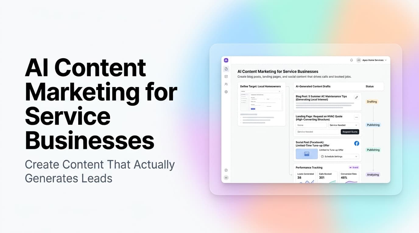 AI content marketing dashboard showing blog post analytics, lead generation metrics, and content calendar for a service business