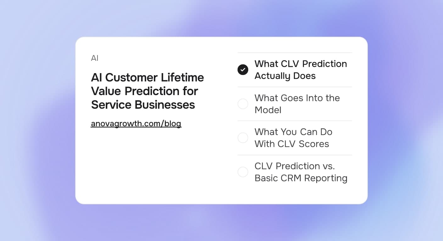 A dashboard showing customer lifetime value scores with revenue projections