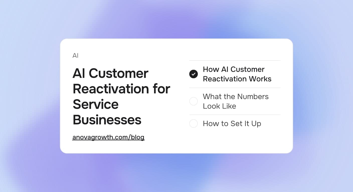 AI customer reactivation win back lost service business