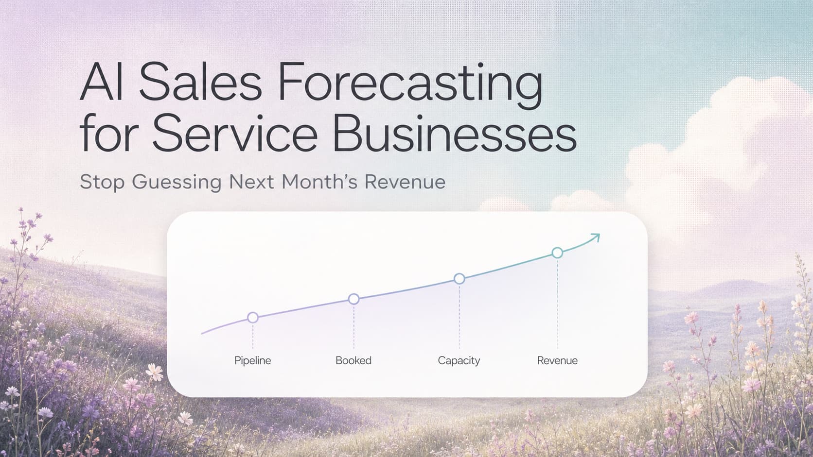 Light-mode SaaS dashboard showing predicted revenue by month, deal win probability scores, and capacity model for a service business