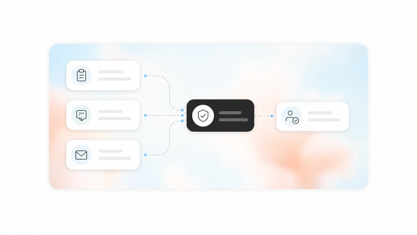Text-free editorial illustration of three inquiry sources moving through a review gate into an approved handoff