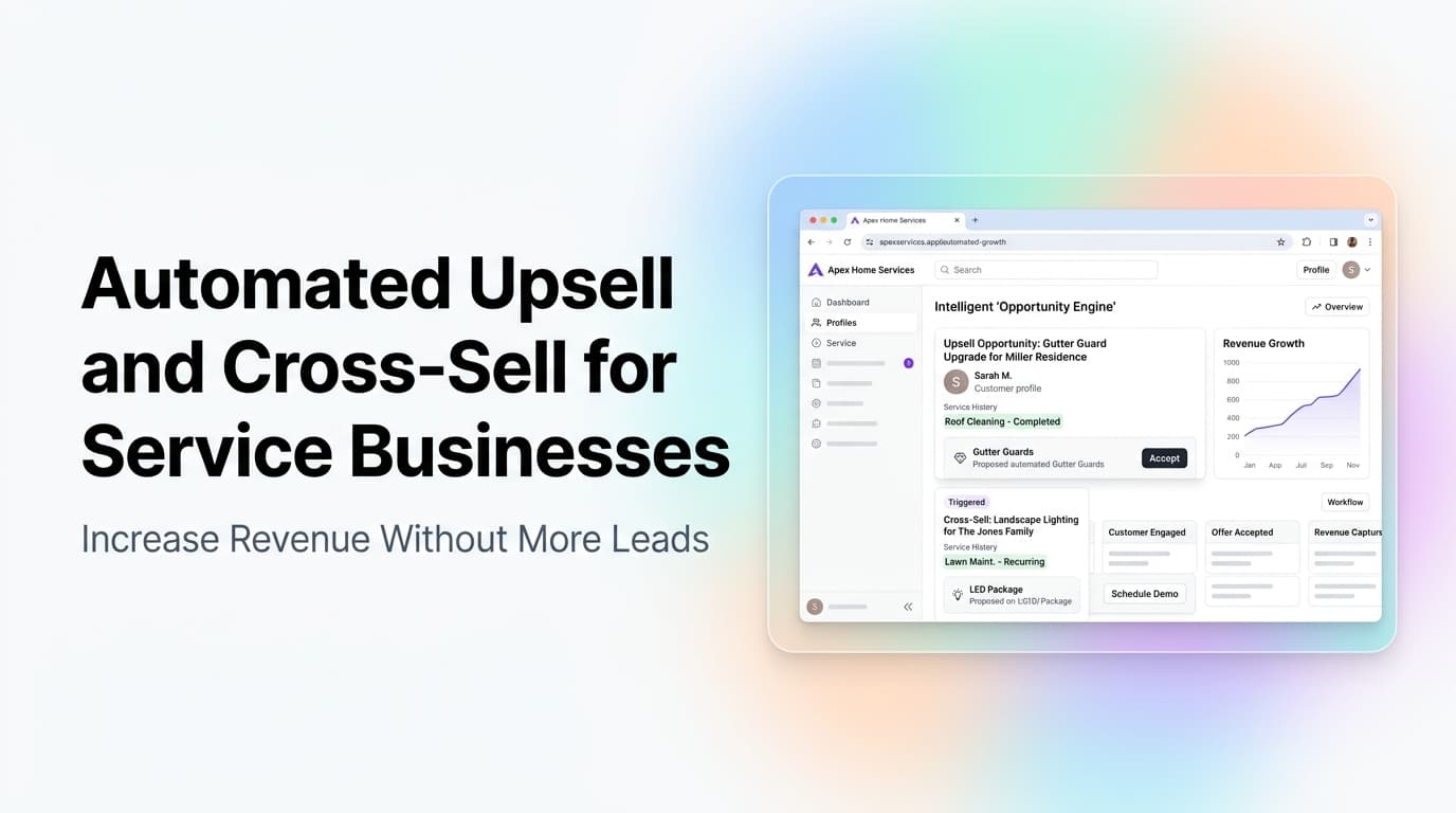 Dashboard showing automated upsell and cross-sell revenue tracking for a service business