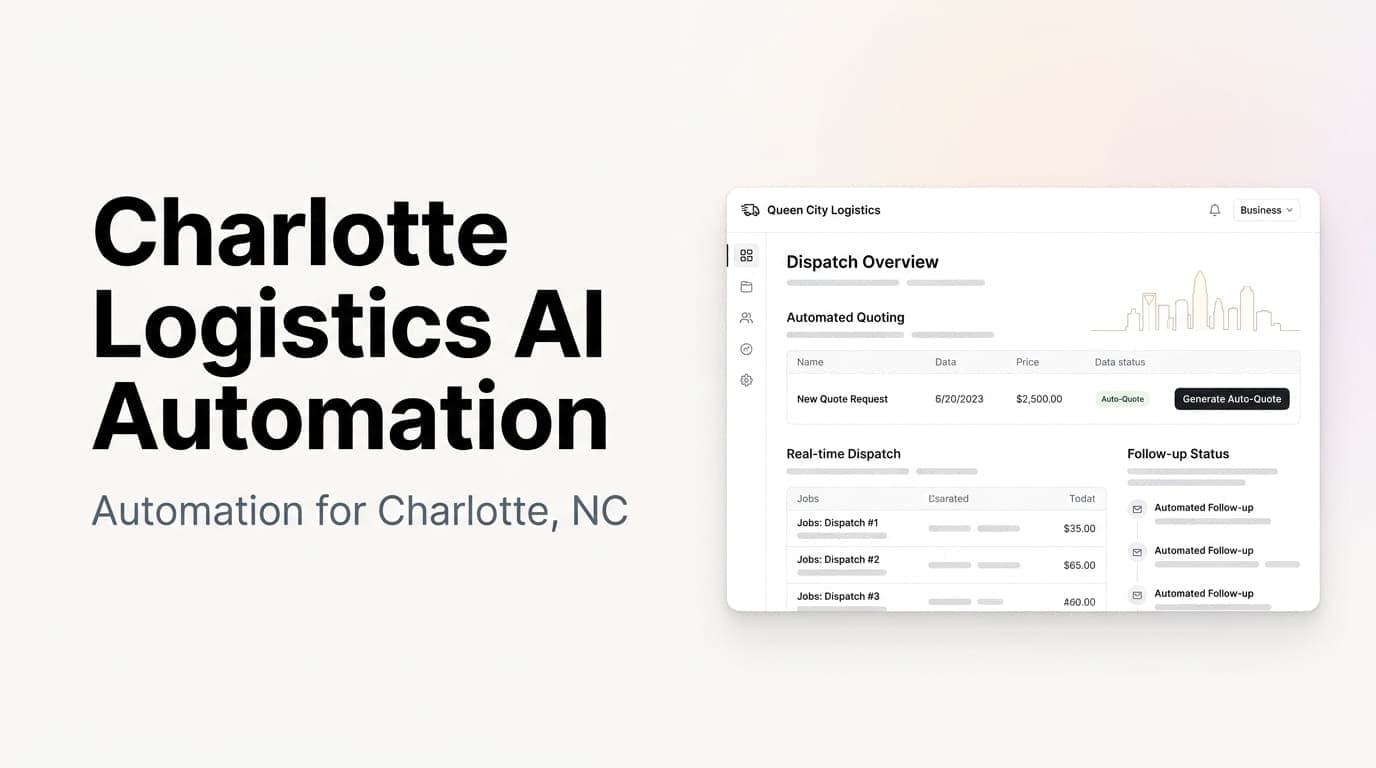Charlotte logistics growth and AI automation workflow dashboard