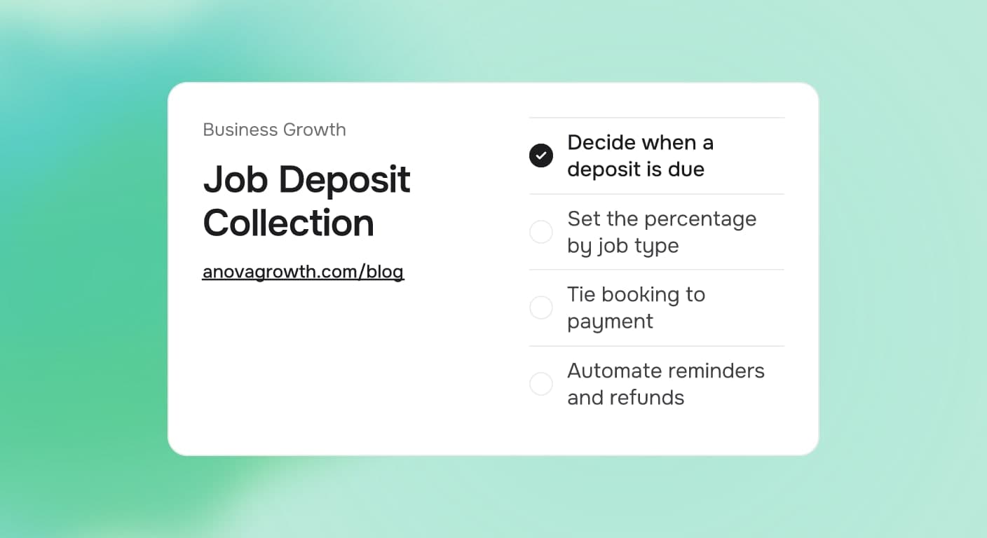 Cover card titled Job Deposit Collection, listing Decide when a deposit is due, Set the percentage by job type, Tie booking to payment, Automate reminders and refunds, on a soft spring green gradient