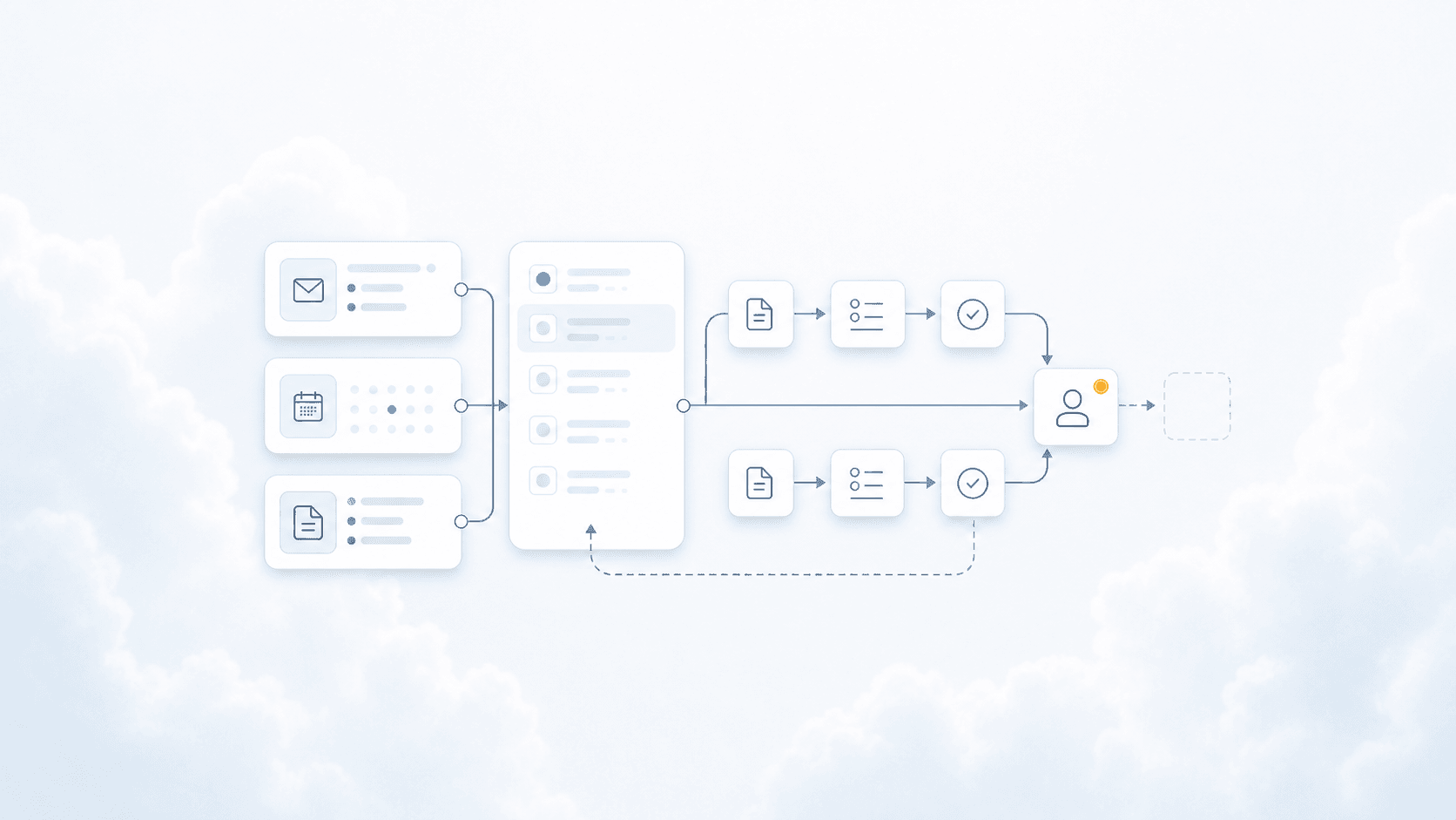 Disconnected inbox, calendar, and invoice workflows creating duplicate tasks and a stalled human review checkpoint