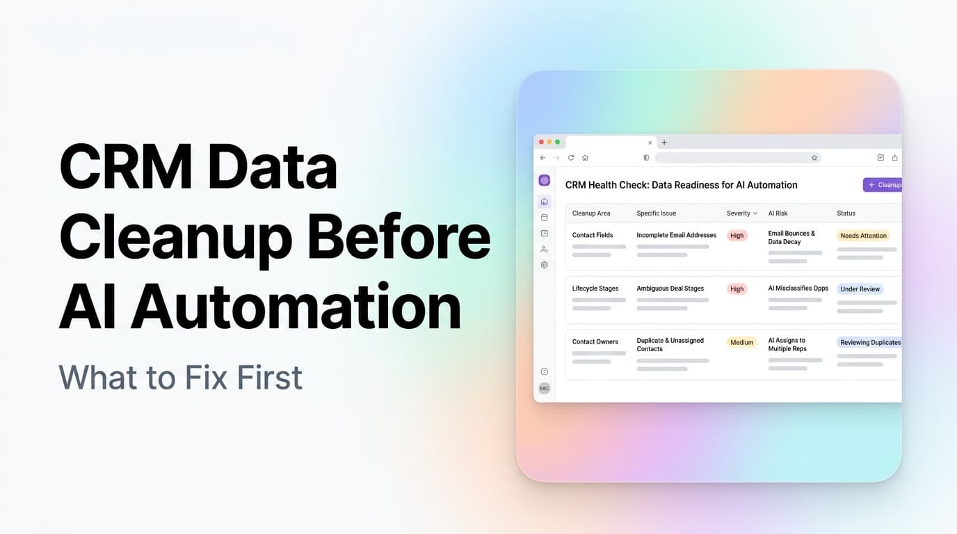 Clean CRM operations dashboard with lead stages, data quality checks, and AI automation readiness cards
