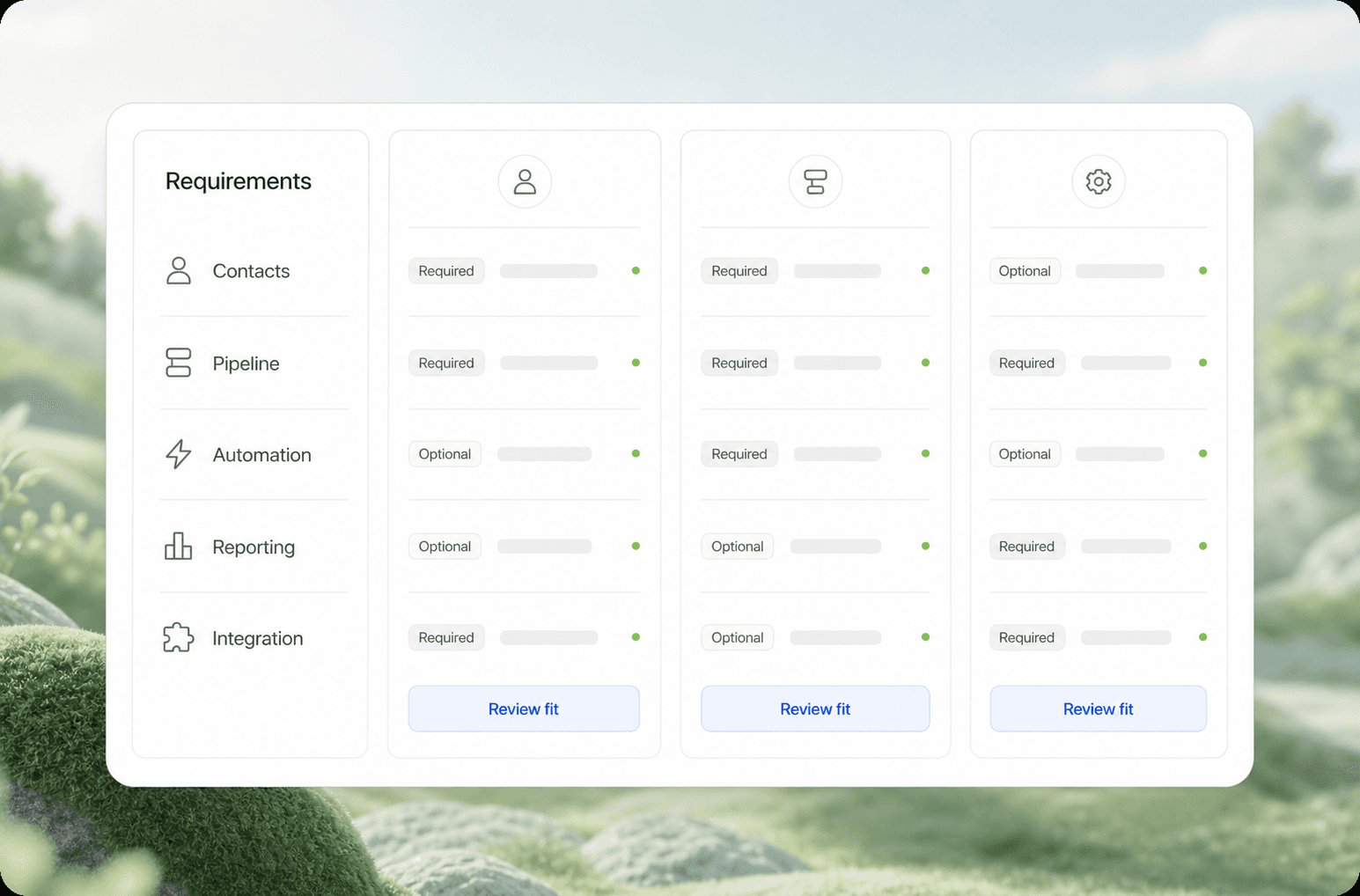 CRM requirements matrix comparing contacts, pipeline, automation, reporting, and integration capabilities
