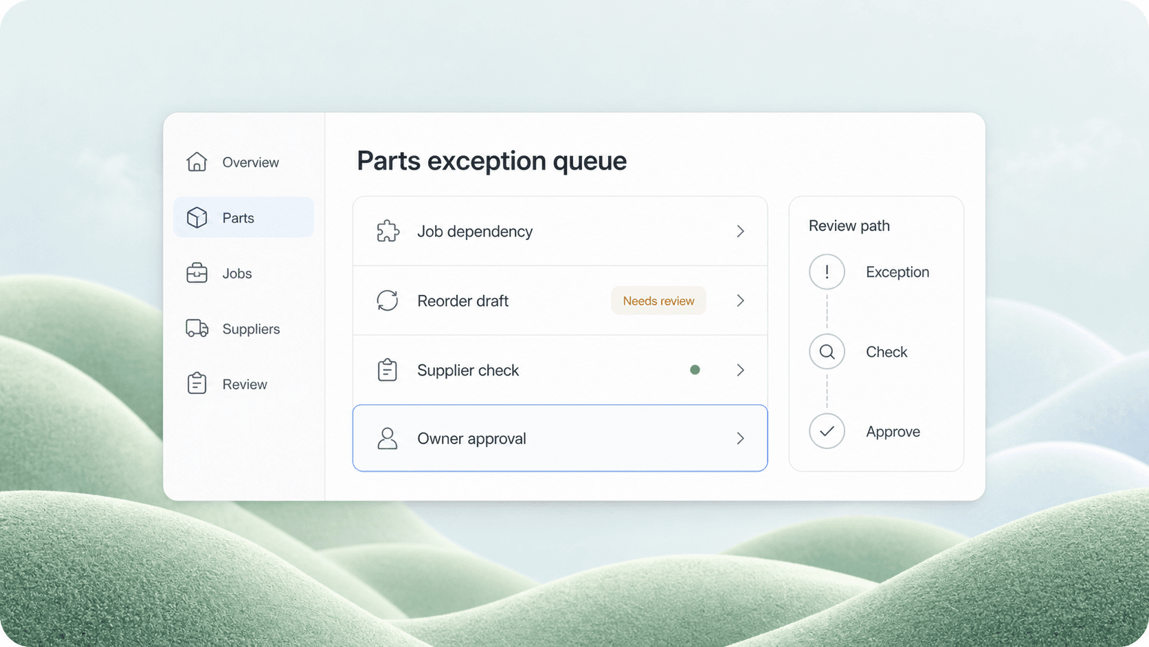 Parts exception queue connecting job dependencies and reorder review to supplier checks and owner approval