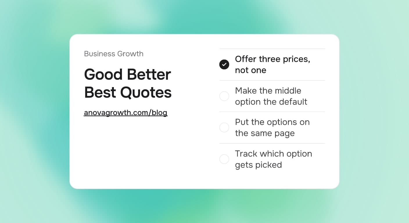 Cover card titled Good Better Best Quotes, listing Offer three prices, not one, Make the middle option the default, Put the options on the same page, Track which option gets picked, on a soft cool gradient