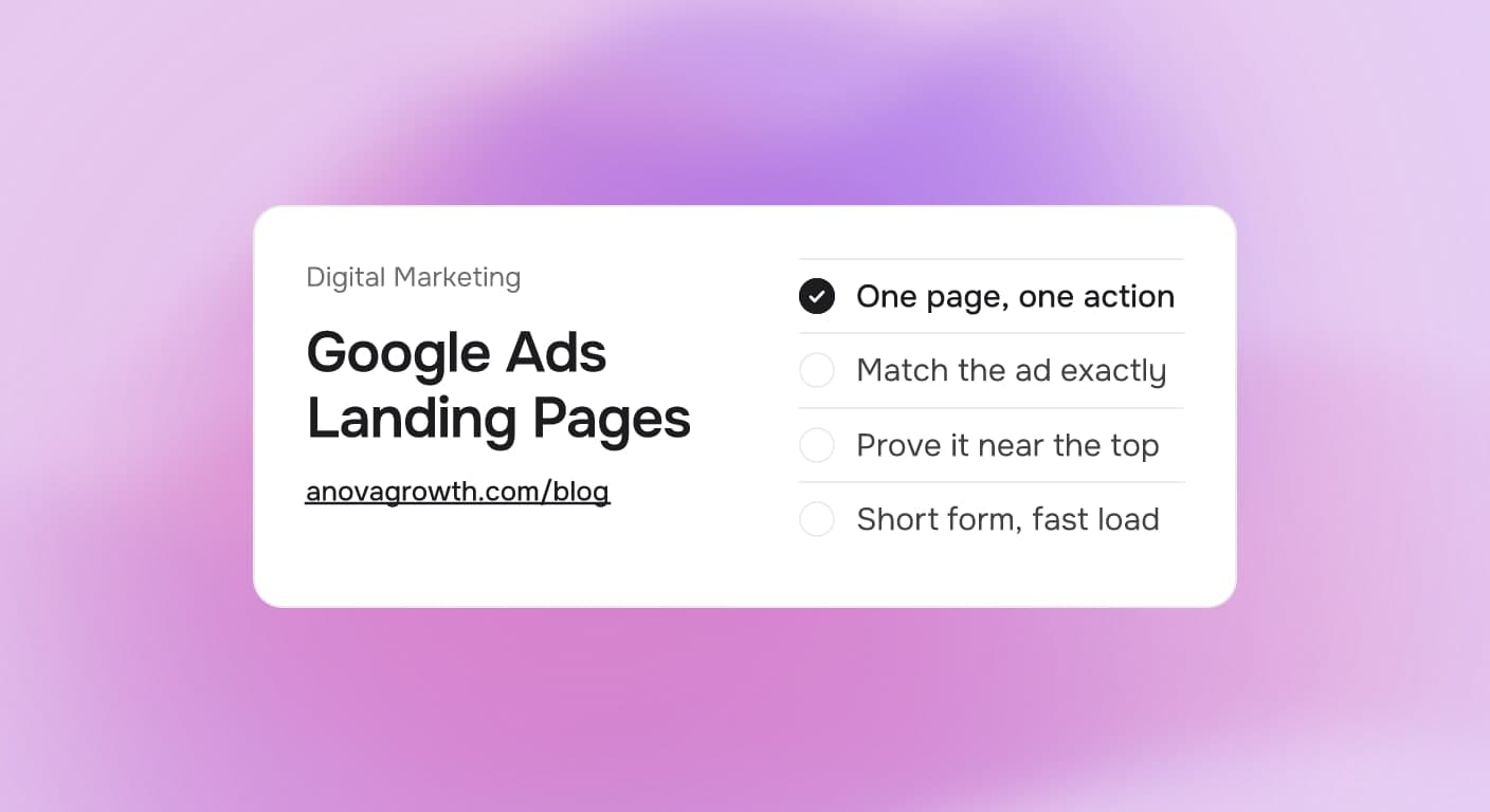 Cover card titled Google Ads Landing Pages, listing One page, one action, Match the ad exactly, Prove it near the top, Short form, fast load, on a soft cool gradient