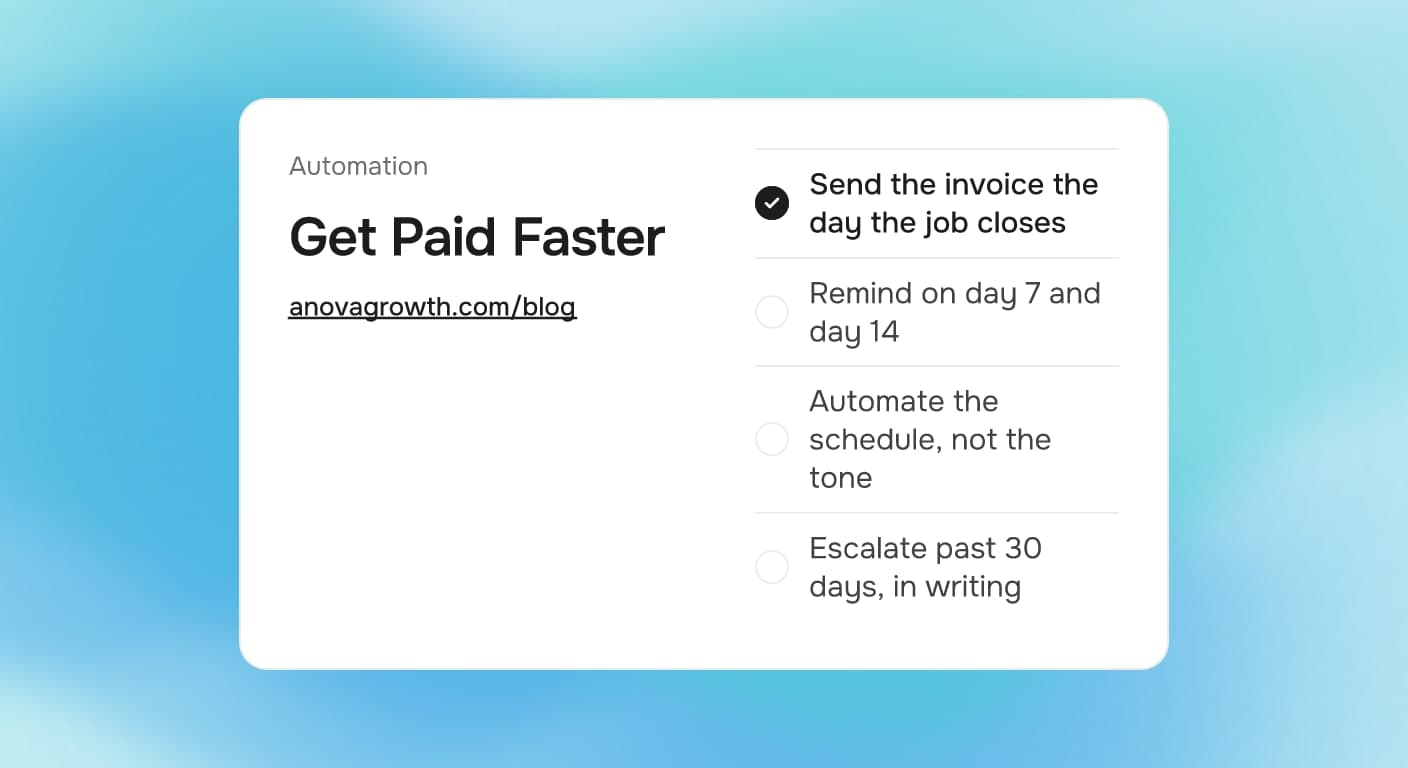 Cover card titled Get Paid Faster listing four steps for collecting on service business invoices