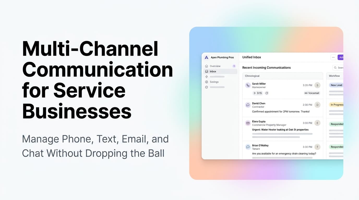 Unified communication dashboard showing phone, text, email, and chat channels consolidated into one inbox
