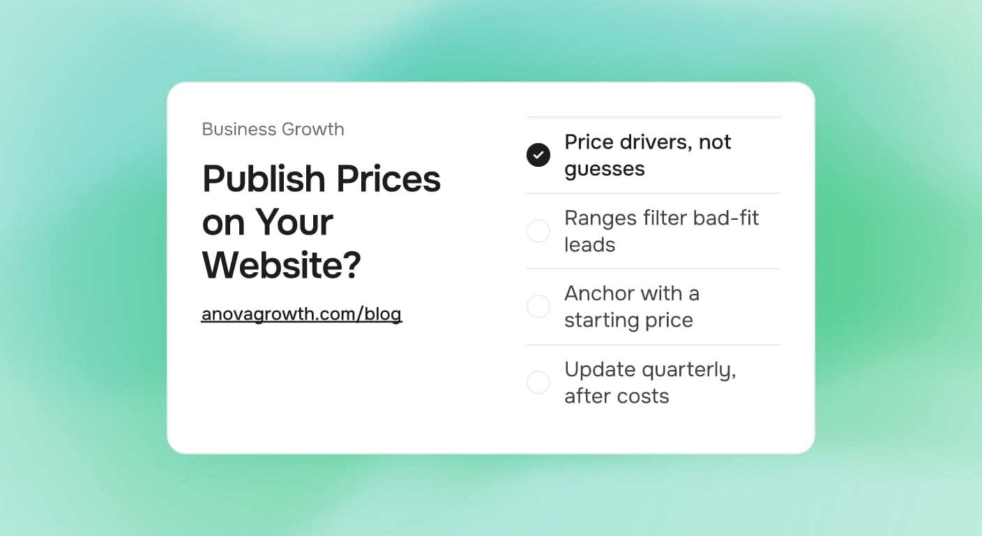 Cover card titled Publish Prices on Your Website, listing Price drivers not guesses, Ranges filter bad-fit leads, Anchor with a starting price, Update quarterly after costs, on a soft mint gradient