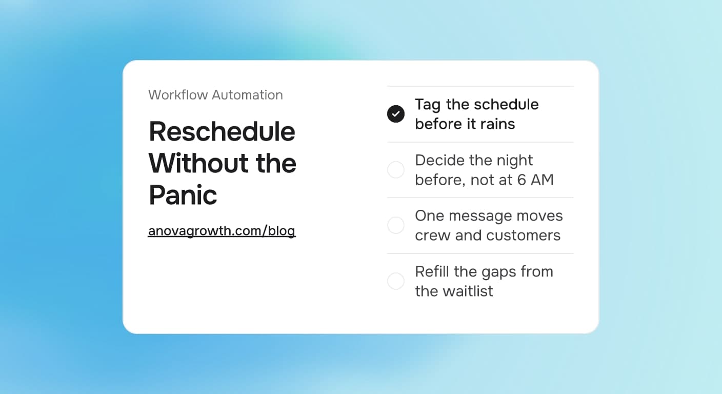 Cover card titled Reschedule Without the Panic listing the steps of an automated rain day workflow for exterior contractors