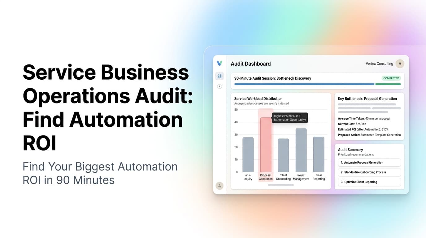 Service business owner reviewing operations audit checklist on tablet with workflow diagrams