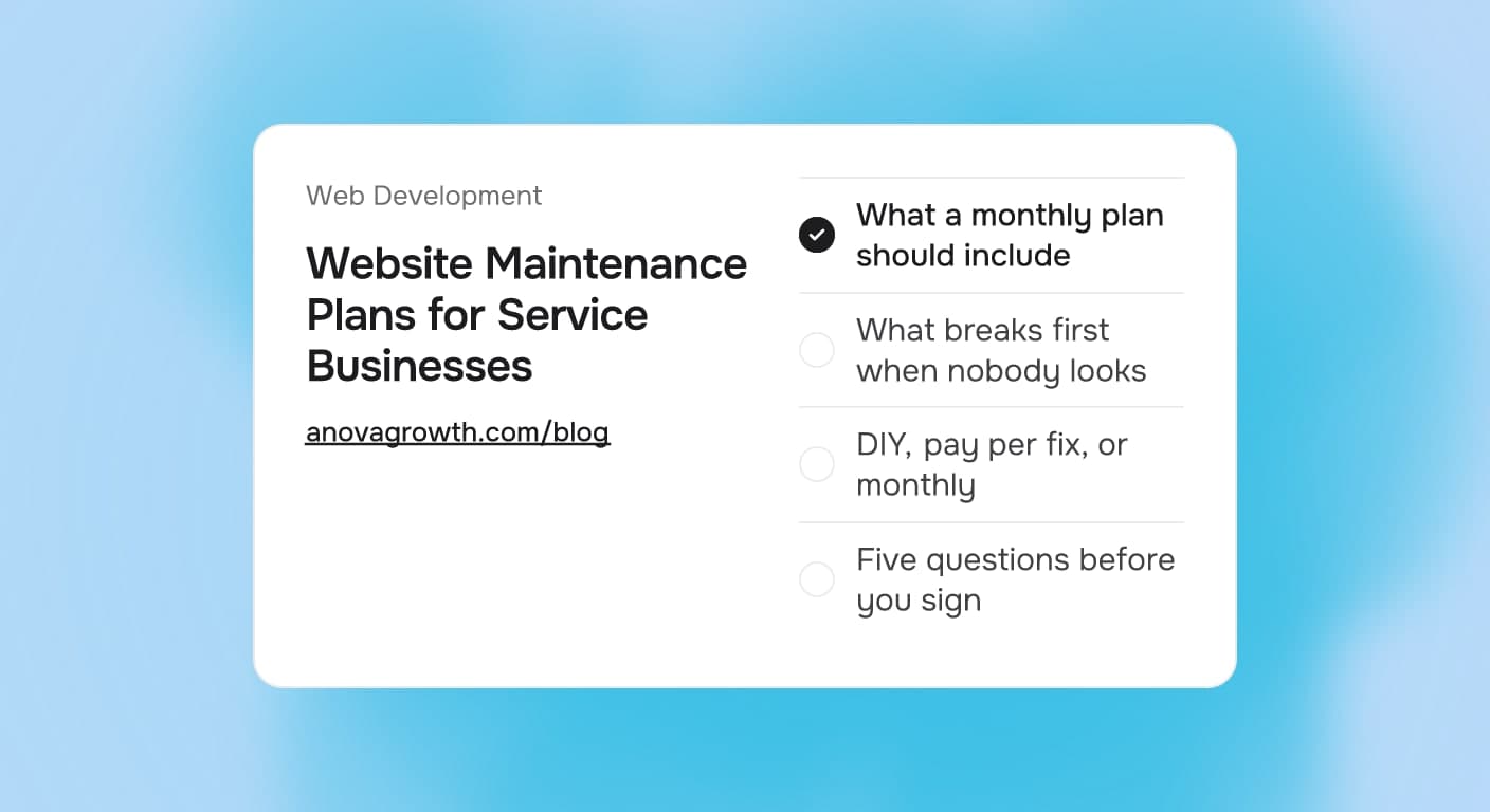 Cover card titled Website Maintenance Plans for Service Businesses listing what a monthly plan includes, what breaks first, and the DIY to monthly decision