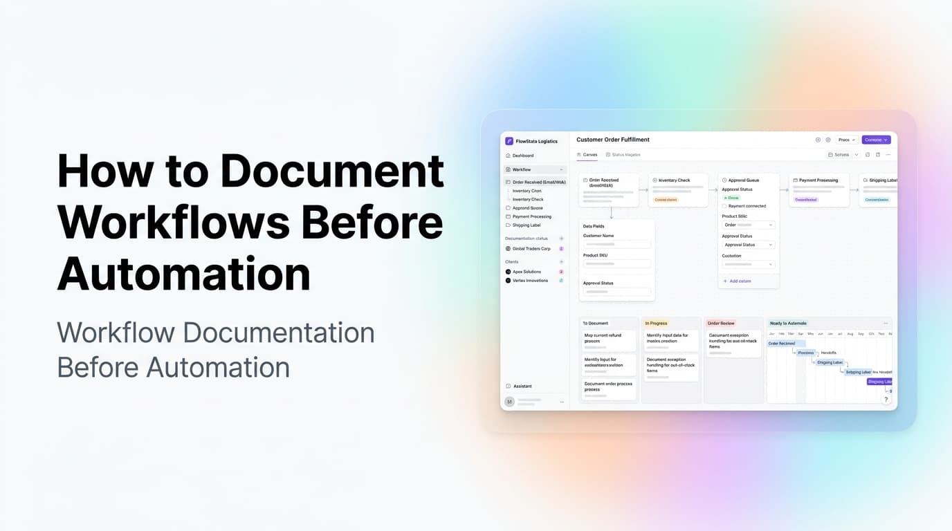 Business workflow documentation diagram showing process mapping steps from manual to automated