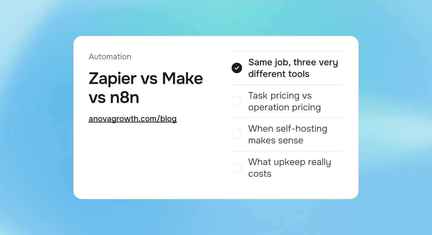 Cover card titled Zapier vs Make vs n8n listing how the tools differ, pricing models compared, self-hosting, and upkeep