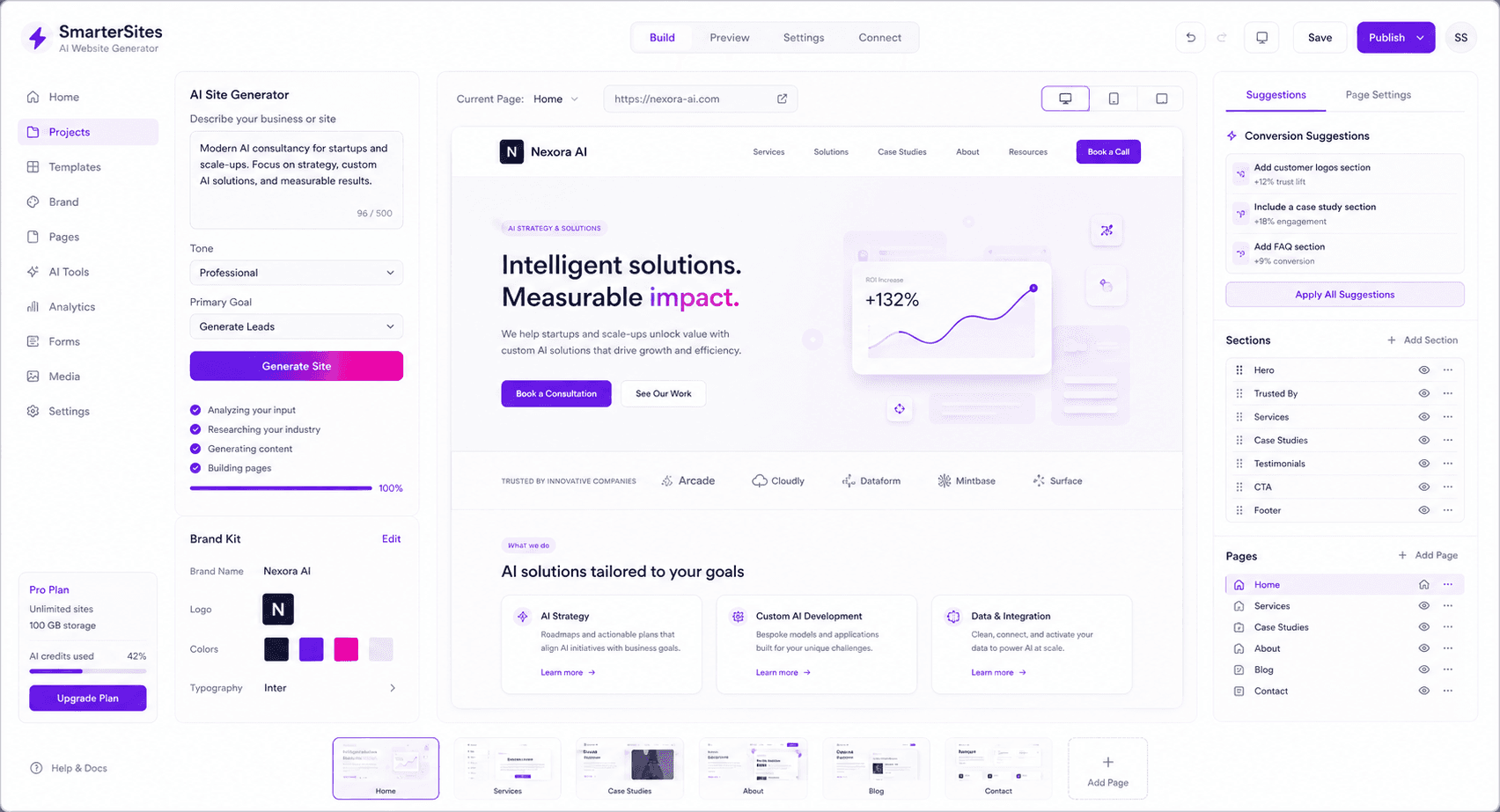 SmarterSites visual