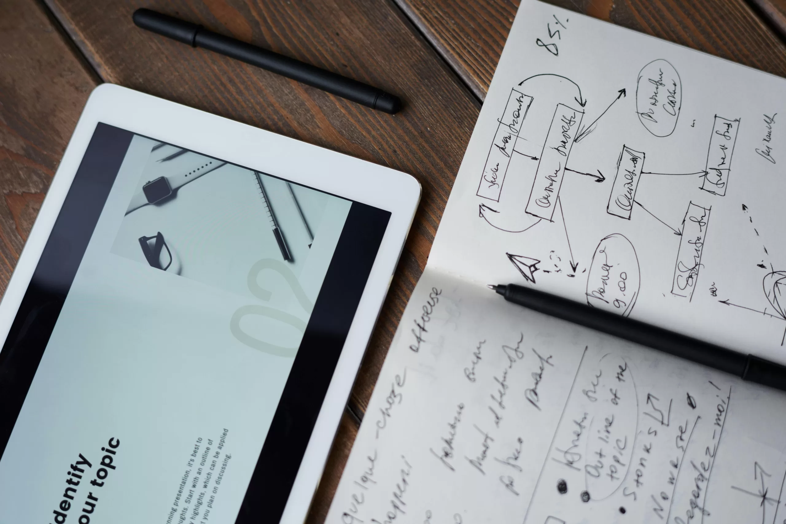 Digital and handwritten brainstorming tools on a wooden desk, ideal for business and study contexts. AnovaGrowth marketing strategy, lead generation